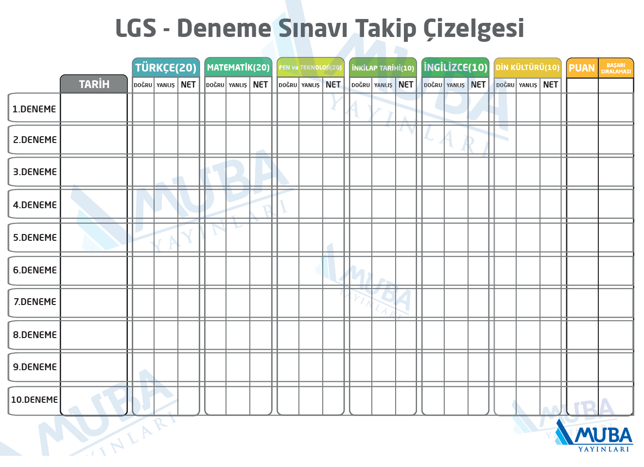 LGS DENEME TAKİP ÇİZELGESİ