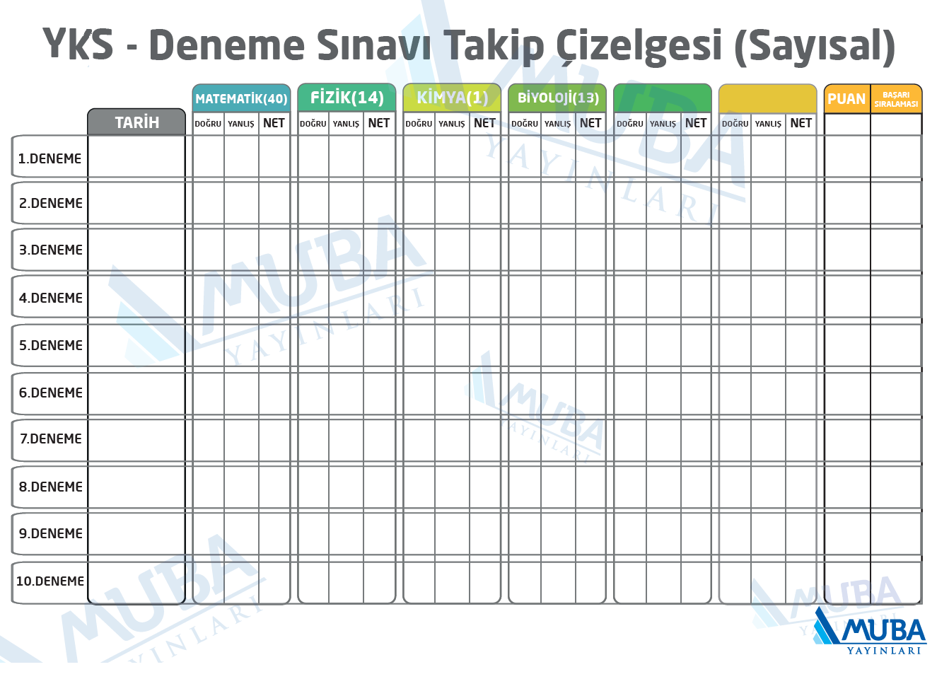 YKS DENEME TAKİP ÇİZELGESİ