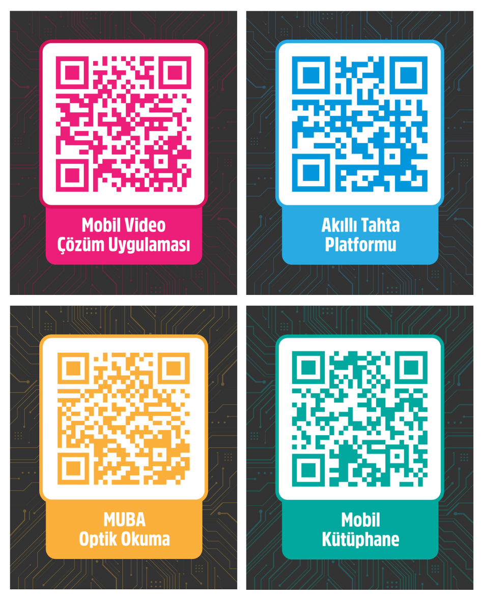 6. Sınıf Haftalık Hasat Soruları Full Set. (HHS)